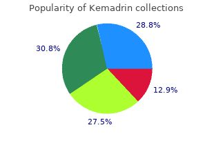 order genuine kemadrin online