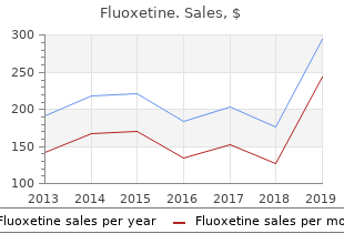 order fluoxetine 10 mg online