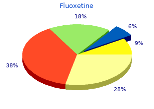 buy cheap fluoxetine 10mg line