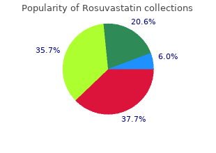 cheap 20mg rosuvastatin with mastercard