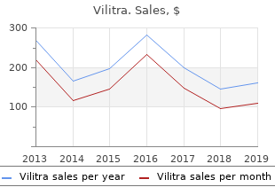 purchase generic vilitra