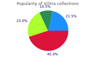 order vilitra 60mg with amex