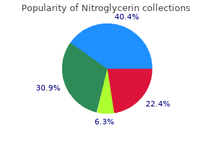 best buy nitroglycerin