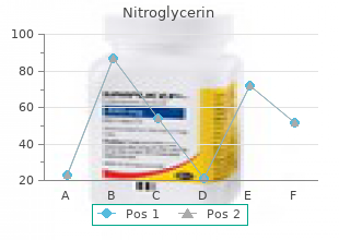 6.5 mg nitroglycerin sale