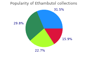 discount ethambutol 600mg mastercard