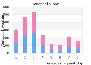 terazosin 5mg discount