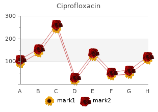 order genuine ciprofloxacin on line