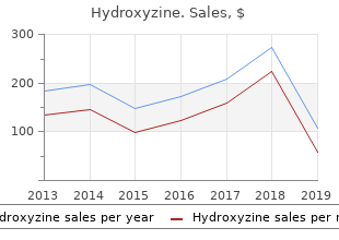 best order for hydroxyzine