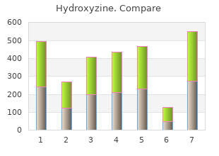 purchase hydroxyzine 10 mg overnight delivery