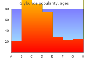 cheap 2.5mg glyburide visa