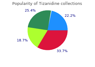 purchase generic tizanidine online