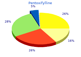 order 400 mg pentoxifylline fast delivery