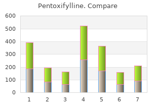 pentoxifylline 400mg free shipping