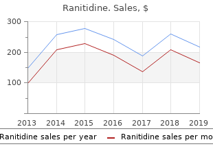 cheap 150 mg ranitidine free shipping