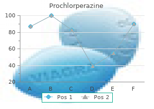 purchase prochlorperazine once a day