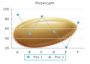 buy discount piroxicam 20mg on line
