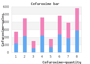 buy discount cefuroxime 500mg on-line
