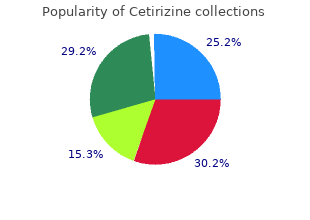 purchase cetirizine with mastercard