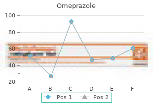order omeprazole on line