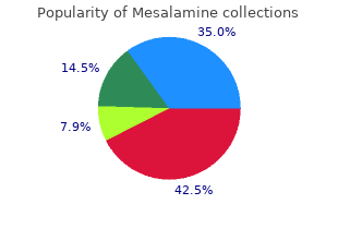 purchase generic mesalamine from india