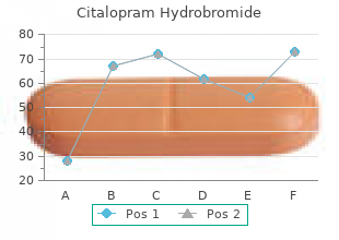 generic citalopram 10 mg without prescription