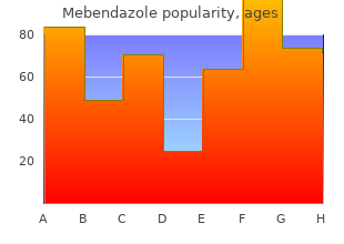 purchase genuine mebendazole on-line