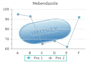mebendazole 100 mg amex