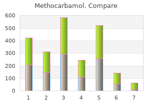 generic methocarbamol 500 mg with amex