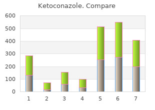 buy ketoconazole paypal