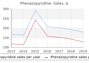purchase 200mg phenazopyridine free shipping