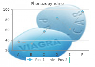 purchase phenazopyridine in united states online