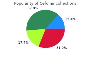 buy discount cefdinir on-line