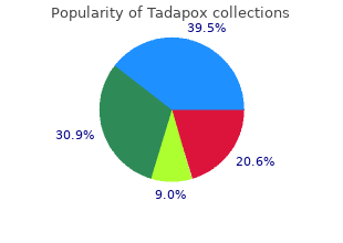 buy tadapox 80mg without a prescription