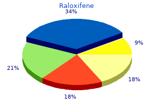 60 mg raloxifene sale