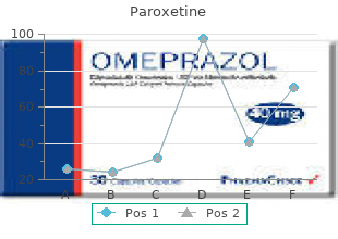 discount paroxetine 40mg online
