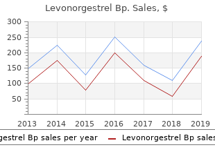purchase levonorgestrel 0.18mg