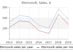 generic 60mg etoricoxib with visa