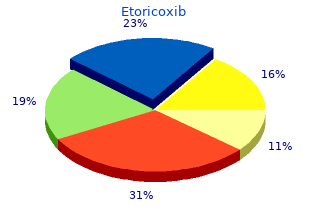 order 120mg etoricoxib overnight delivery