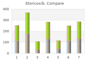 buy etoricoxib now