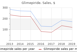 order 1mg glimepiride with mastercard