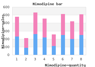 order genuine nimodipine line