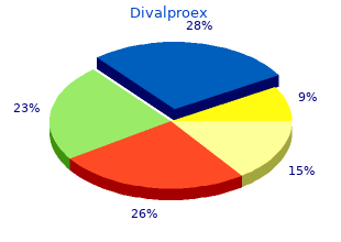 purchase divalproex 250 mg line