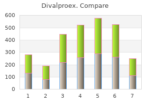 generic divalproex 500mg with visa