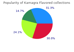 purchase kamagra flavored 100 mg without prescription