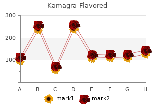 100mg kamagra flavored visa