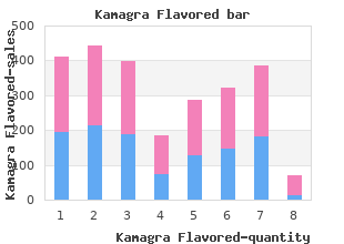 buy discount kamagra flavored 100mg online
