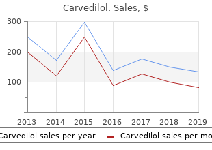 purchase carvedilol once a day