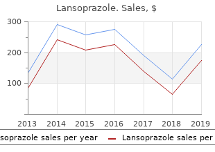 buy lansoprazole online now