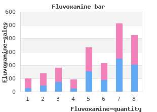 generic fluvoxamine 50mg with mastercard