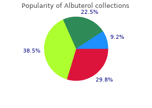 order albuterol line